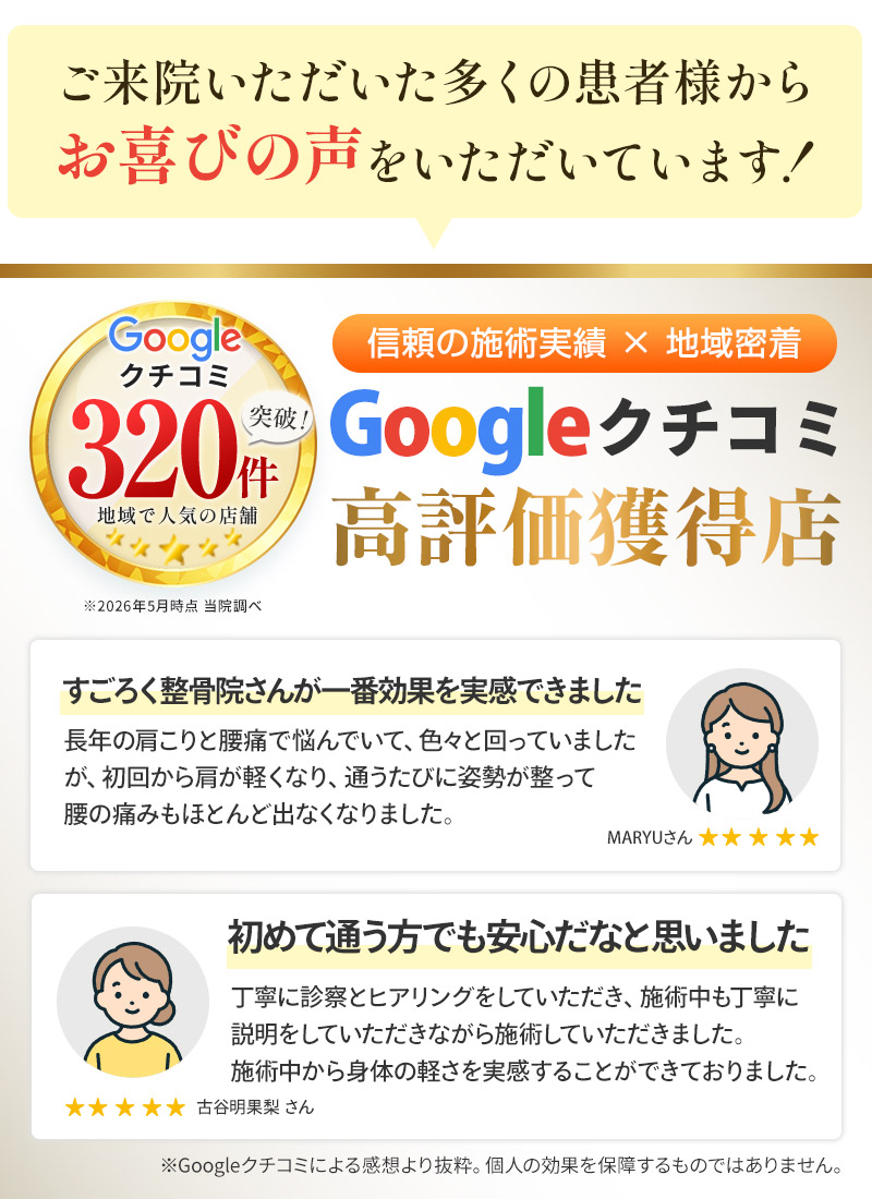 Googleクチコミ多数&高評価